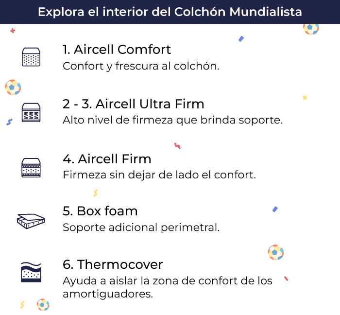caracteristicas
